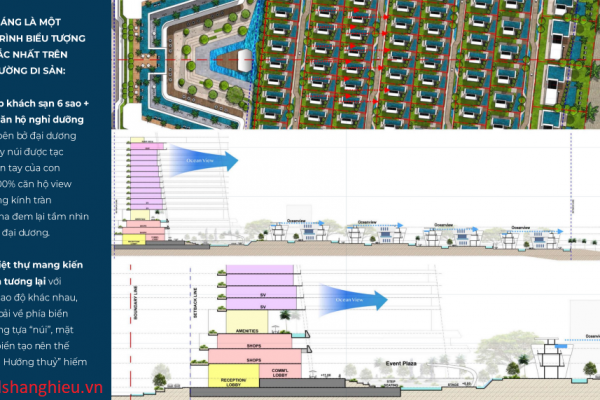 Thiết Kế Tầm View dự án sunshine metaland đà nẵng